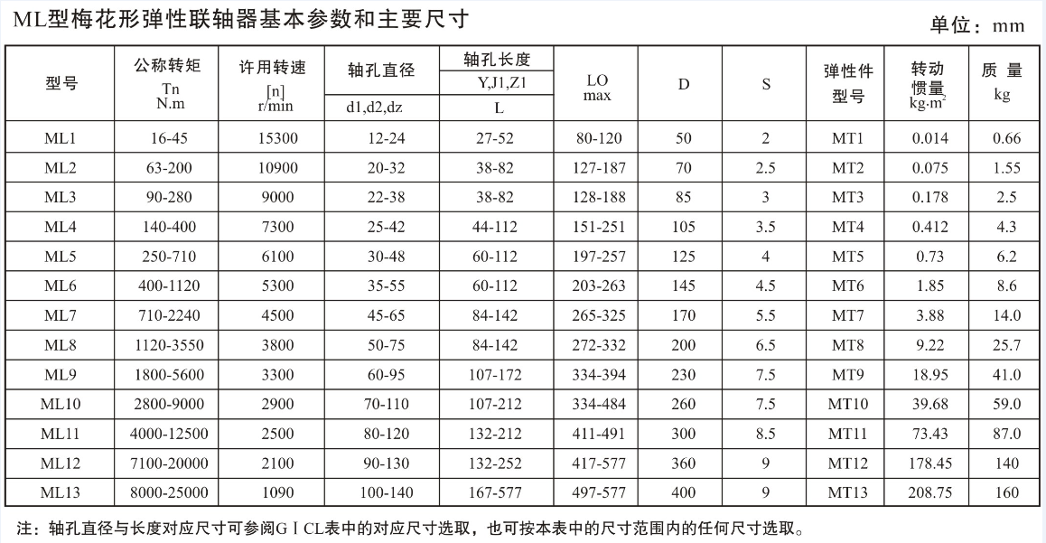 1580530373522324.png blob.png