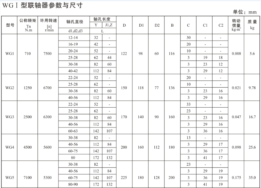 1580535665725099.png blob.png