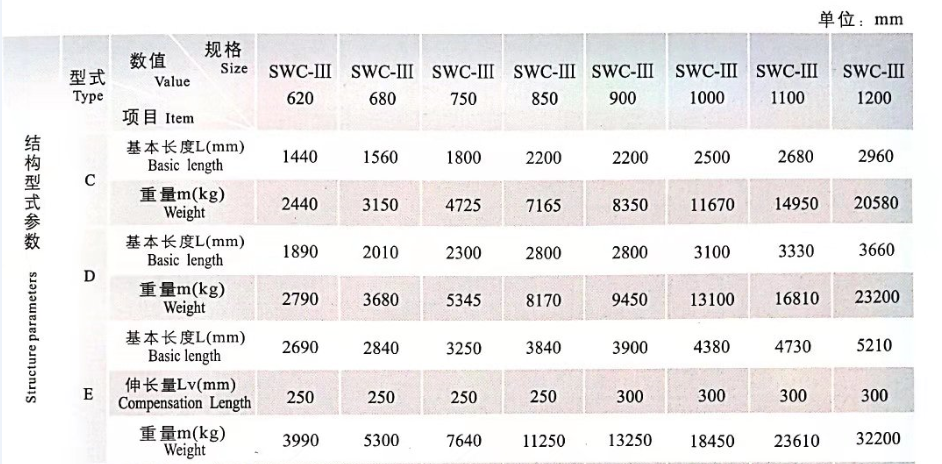 1580554954183328.png blob.png