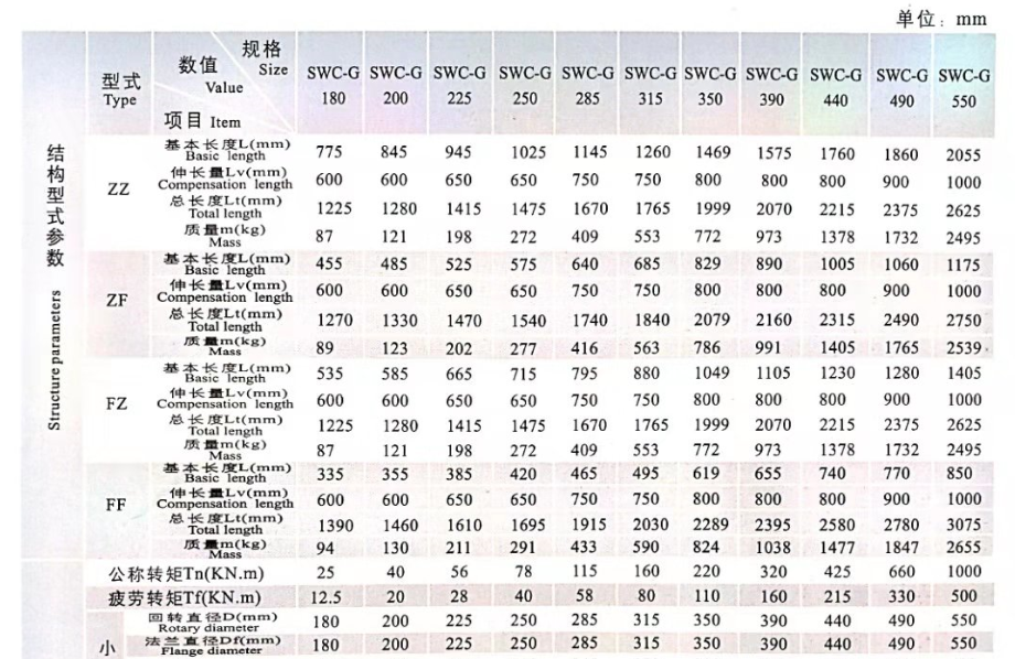 1580651950627562.png blob.png